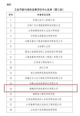 福建省環(huán)安檢測評價(jià)獲評國家工信部工業(yè)節(jié)能與綠色發(fā)展評價(jià)中心，引領(lǐng)行業(yè)綠色轉(zhuǎn)型